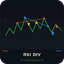 Rsi Divergence Mtf trading robot logo