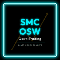 SMC Osw Conservative Strategy Tester result, 11.34% simulated ROI
