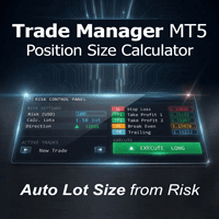 Trade Manager MT5 Position Size Calculator Conservative Strategy Tester result, 11.34% simulated ROI
