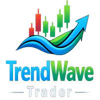 TrendWave Trader Aggressive Strategy Tester result, -28.07% simulated ROI