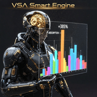 VSA Smart Engine Conservative Strategy Tester result, 11.17% simulated ROI