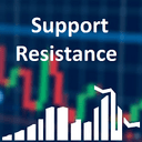 Support n Resistance MT4 trading robot logo
