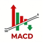TV Macd SR Fan trading robot logo