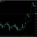 Kijun sen trading robot logo