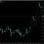 Kijun sen trading robot logo