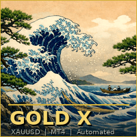Matsukaze Gold X Conservative Strategy Tester result, 11.36% simulated ROI