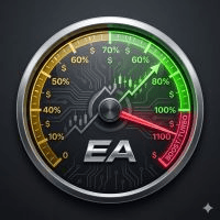 Turbo Panel Light Aggressive Strategy Tester result, -28.04% simulated ROI