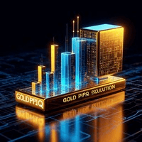 Gold PIPQ Evolution
