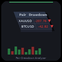 Pair Drawdown Analyzer trading robot logo