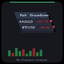 Pair Drawdown Analyzer trading robot logo