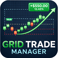 Auto Grid Bot Conservative Strategy Tester result, 11.37% simulated ROI