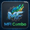 MFI Combo trading robot logo