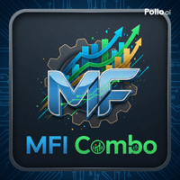 MFI Combo Conservative Strategy Tester result, 11.37% simulated ROI