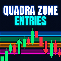Quadra Zone Entries MT4 trading robot logo