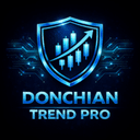Donchian Trend Pro trading robot logo