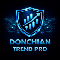 Donchian Trend Pro Aggressive Strategy Tester result, -28% simulated ROI