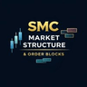 Market Structure Order Blocks