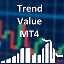 Trend Value MT4 trading robot logo