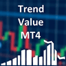 Trend Value MT4