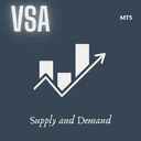 VSA Supply and Demand trading robot logo