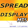 Spread Display Indicator MT5