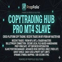 Copytrading Hub Pro MT4 Slave trading robot logo