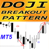 Doji breakout pattern MT5 rq