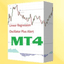 LRO Plus Alert for MT4 trading robot logo