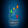 Reversal pattern indicator