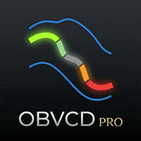 OBVCD Pro Conservative Strategy Tester result, 11.41% simulated ROI