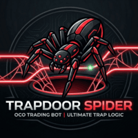 TrapdoorSpider Conservative Strategy Tester result, 11.42% simulated ROI
