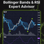BB RSI Mean Reversion Pro trading robot logo