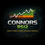 Connors RSI2 trading robot logo