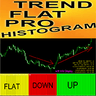 Trend Flat Pro Histogram mq
