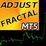 Adjustable Fractals MT5 r