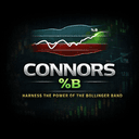 Connors PercentB trading robot logo