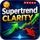 Supertrend Clarity trading robot logo