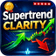Supertrend Clarity trading robot logo