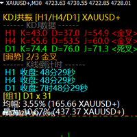 TripleKDJResonanceAlert trading robot logo