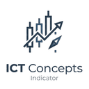 ICT concepts advanced trading robot logo
