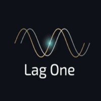 LagOne Aggressive Strategy Tester result, -27.87% simulated ROI