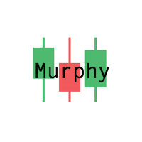 M u r p h y trading robot logo