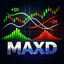 Momentum ADX 5 trading robot logo