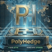 PolyHedge Conservative Strategy Tester result, 11.43% simulated ROI