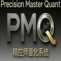 Precision Master Aggressive Strategy Tester result, -27.88% simulated ROI