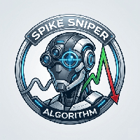 Spike Sniper Algorithm Conservative Strategy Tester result, 11.44% simulated ROI