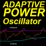 Adaptive Power Oscillator m