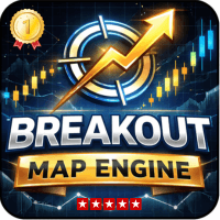 Breakout Map Engine Aggressive Strategy Tester result, -27.86% simulated ROI