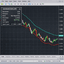 Gaussian Envelope Indicator trading robot logo