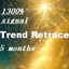 Gold Trend Retrace trading robot logo